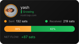 NostrZap Stats