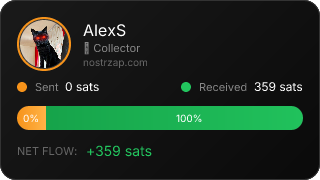 NostrZap Stats