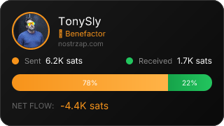 NostrZap Stats