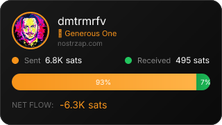 NostrZap Stats