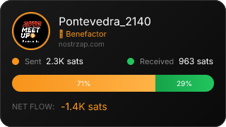 NostrZap Stats