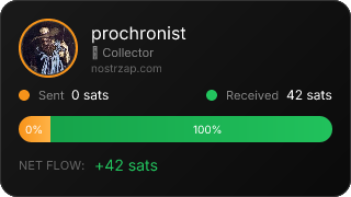 NostrZap Stats