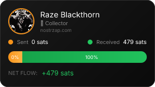 NostrZap Stats