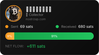 NostrZap stats badge