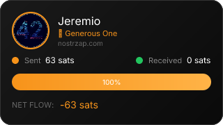 NostrZap Stats