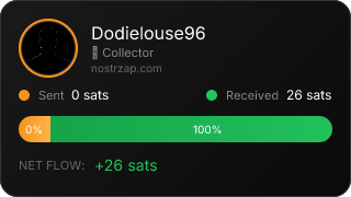 NostrZap stats badge
