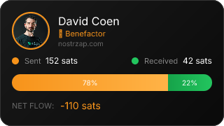 NostrZap stats badge