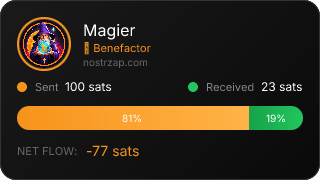 NostrZap stats badge