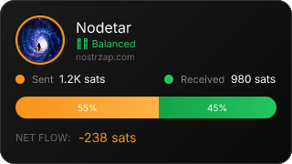 NostrZap Stats