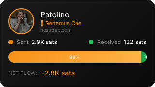 NostrZap Stats