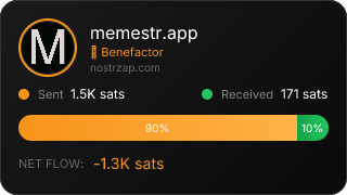 NostrZap Stats