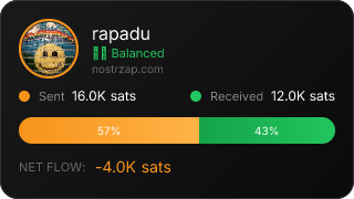 NostrZap Stats