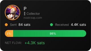 NostrZap Stats