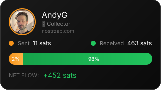 NostrZap Stats
