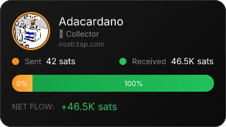 NostrZap Stats