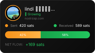 NostrZap Stats