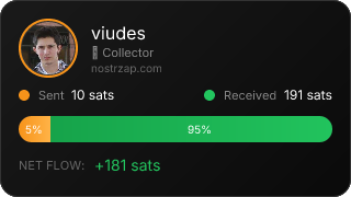 NostrZap Stats