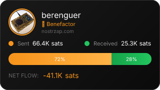 NostrZap Stats