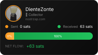 NostrZap Stats