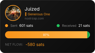 NostrZap Stats