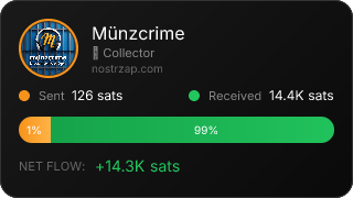 NostrZap Stats