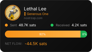 NostrZap Stats