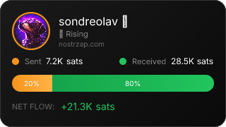 NostrZap Stats