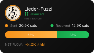 NostrZap Stats