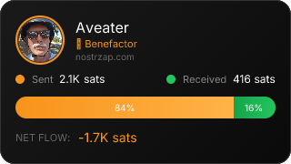 NostrZap Stats