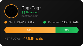NostrZap Stats