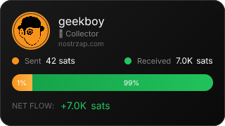 NostrZap Stats