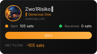 NostrZap Stats