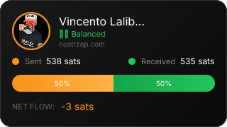 NostrZap Stats