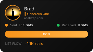 NostrZap Stats