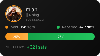 NostrZap Stats