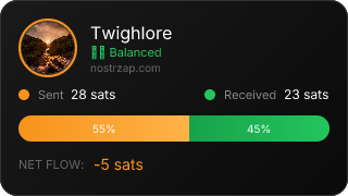 NostrZap Stats