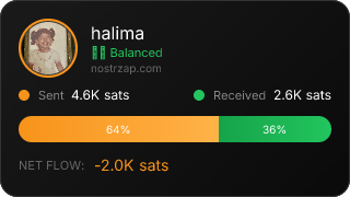 NostrZap Stats
