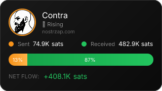 NostrZap Stats