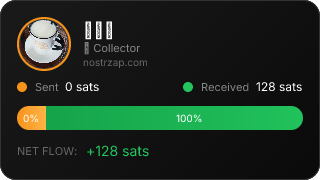 NostrZap Stats