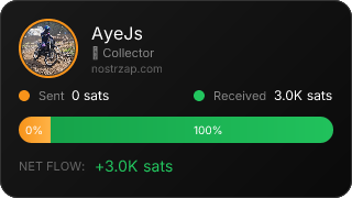 NostrZap stats badge