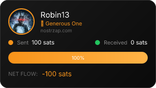 NostrZap Stats