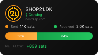 NostrZap Stats