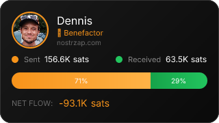 NostrZap Stats