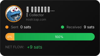 NostrZap Stats