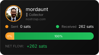 NostrZap Stats