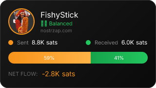 NostrZap Stats