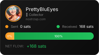 NostrZap stats badge