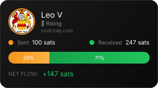 NostrZap Stats