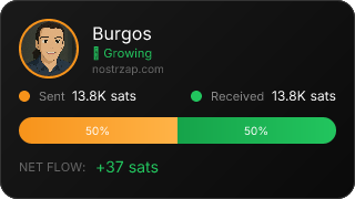 NostrZap Stats