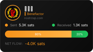 NostrZap Stats